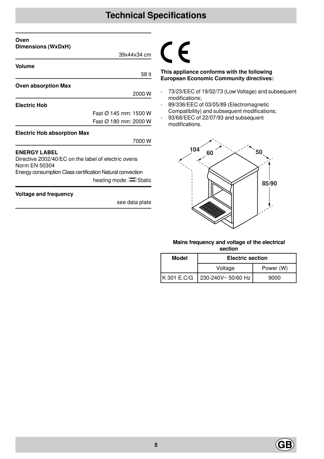 Indesit K 301 E.C/G manual Technical Specifications 