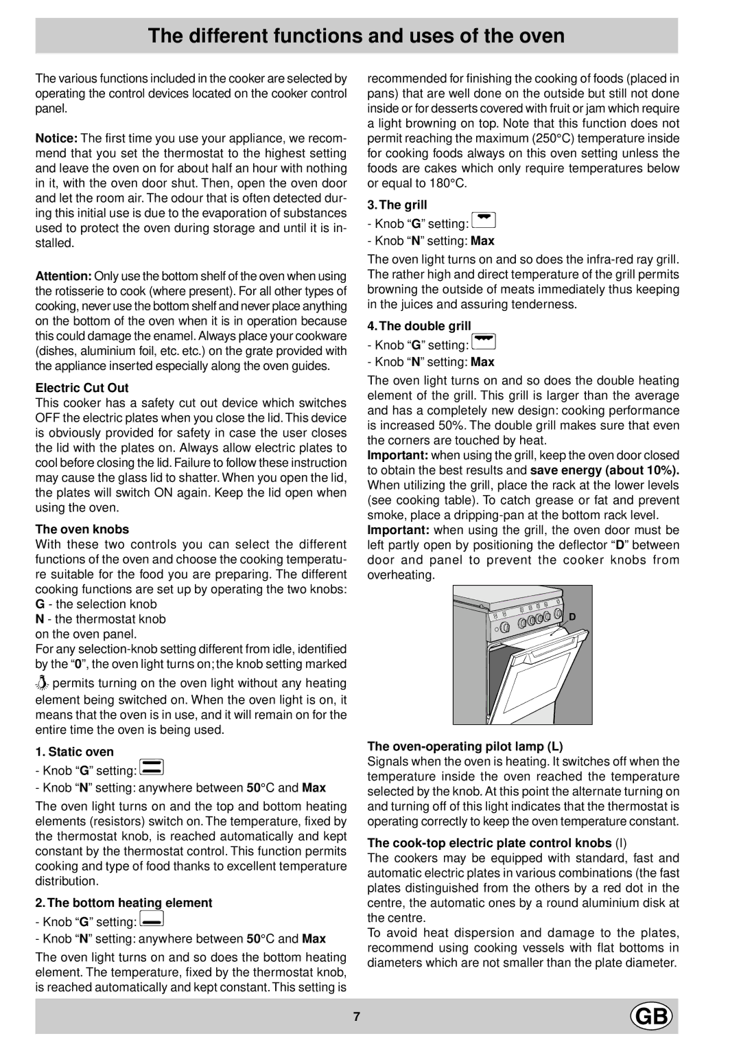 Indesit K 301 E.C/G manual Different functions and uses of the oven 