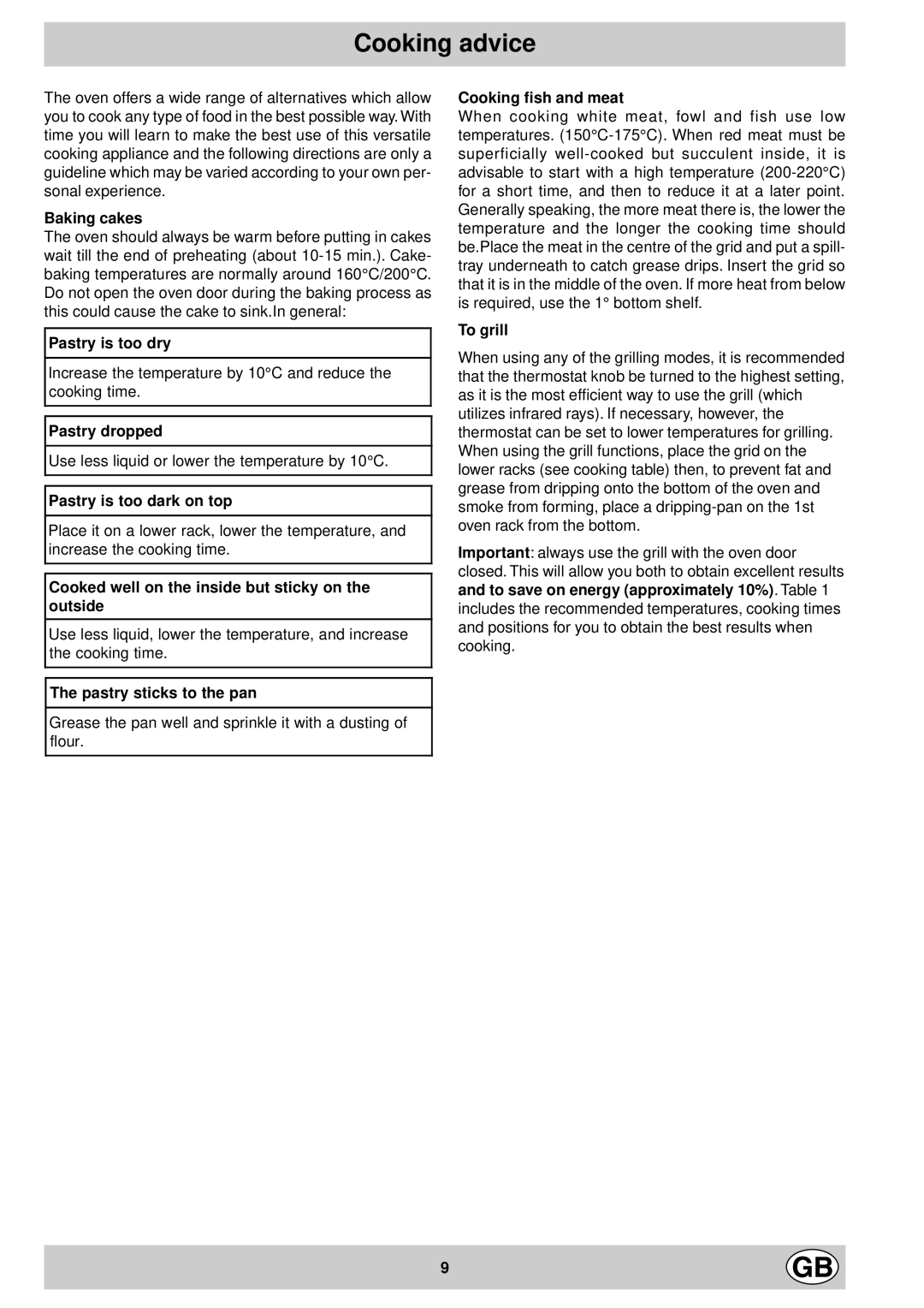 Indesit K 301 E.C/G manual Cooking advice 