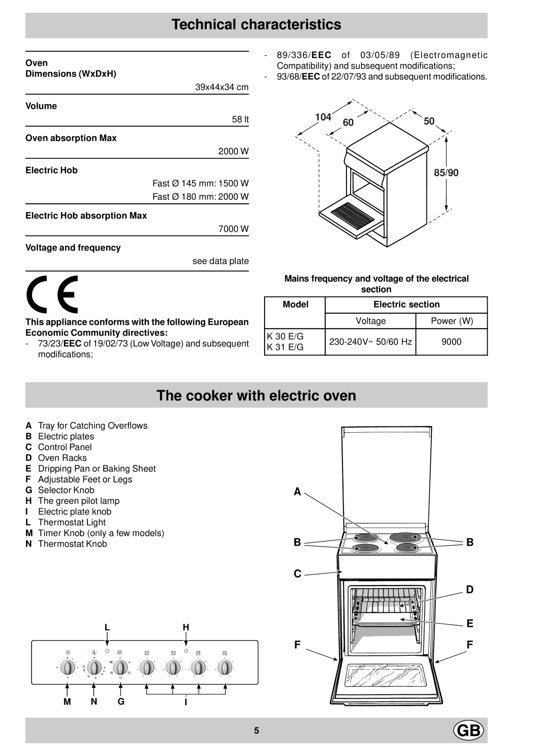 Indesit K 30 E/G, K 31 E/G manual Technical characteristics, Cooker with electric oven 