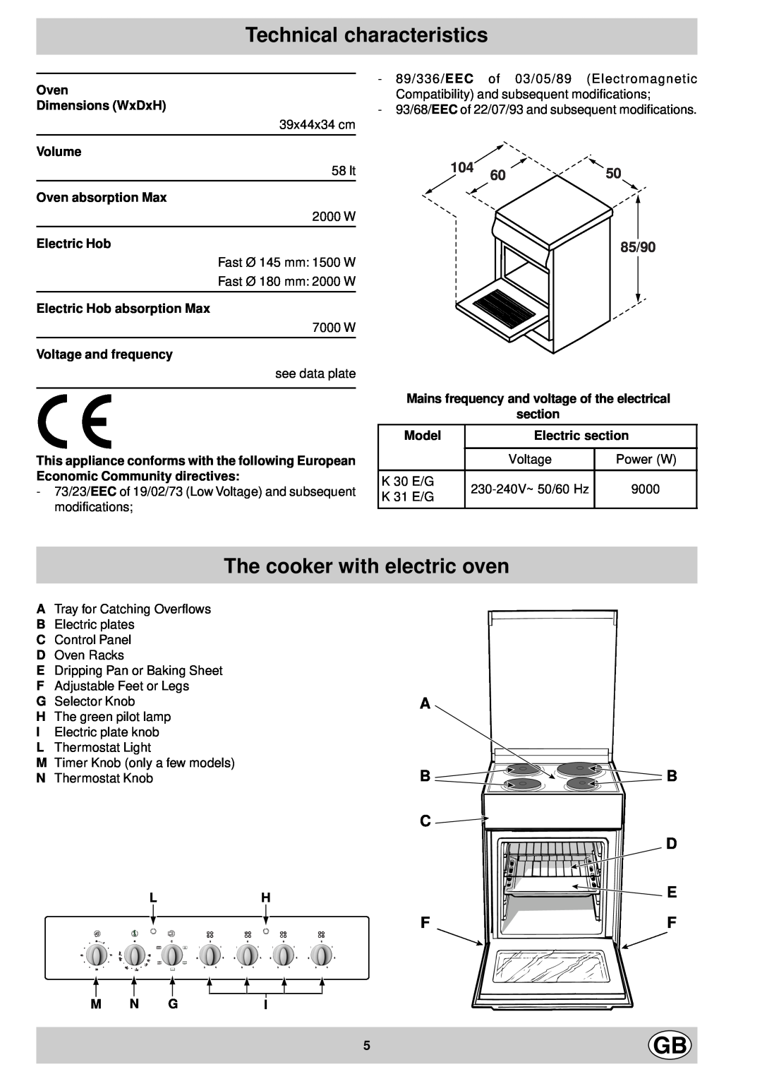 Indesit K 30 E/G Technical characteristics, The cooker with electric oven, A B B C, Oven Dimensions WxDxH, Volume, Model 