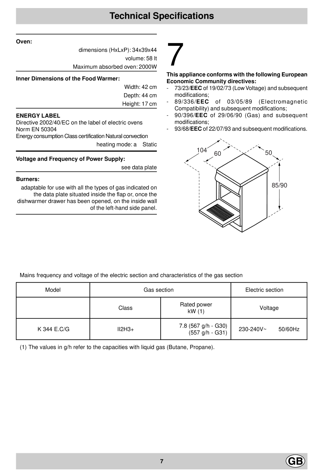 Indesit K 344 E.C/G manual Technical Specifications, Oven, Inner Dimensions of the Food Warmer, Burners 