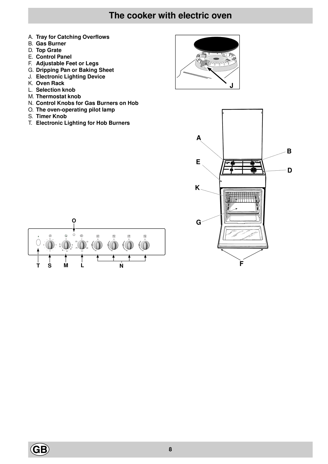 Indesit K 344 E.C/G manual Cooker with electric oven 