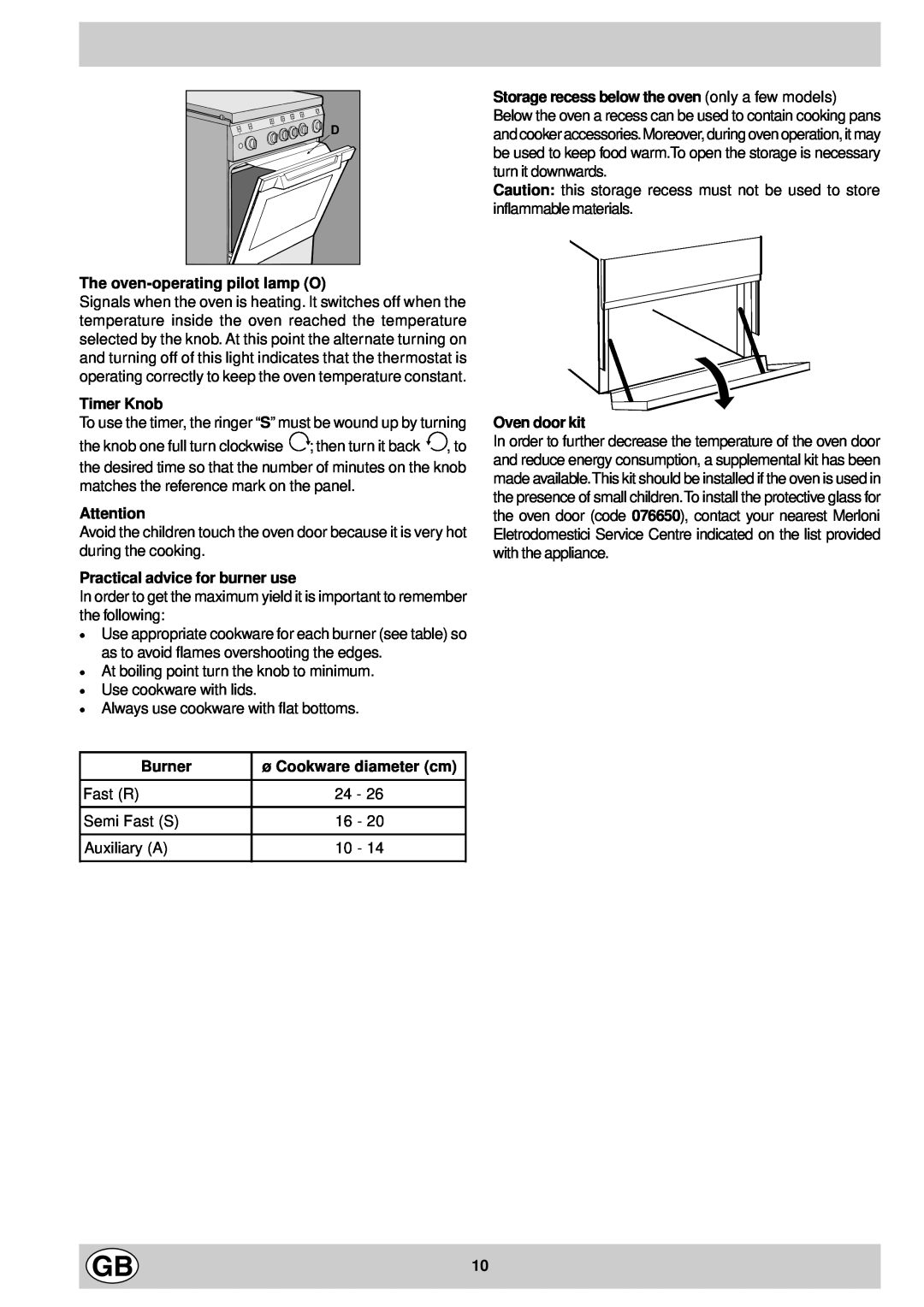 Indesit K 344 E.C/G The oven-operatingpilot lamp O, Timer Knob, Practical advice for burner use, Oven door kit, Burner 