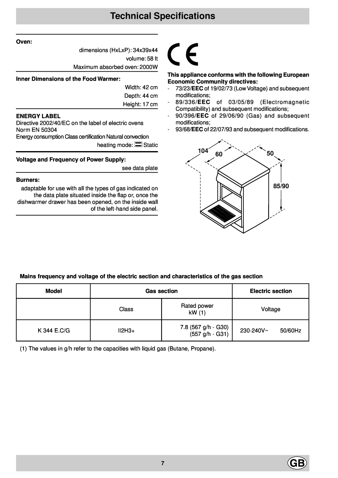 Indesit K 344 E.C/G manual Technical Specifications, 1046050 85/90 