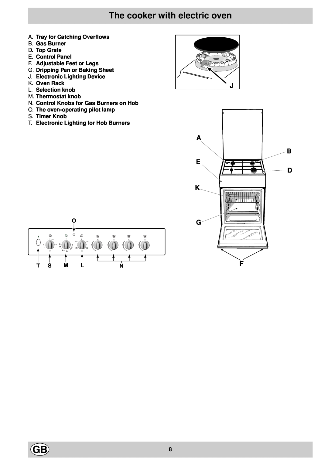 Indesit K 344 E.C/G manual The cooker with electric oven, A B E D K 