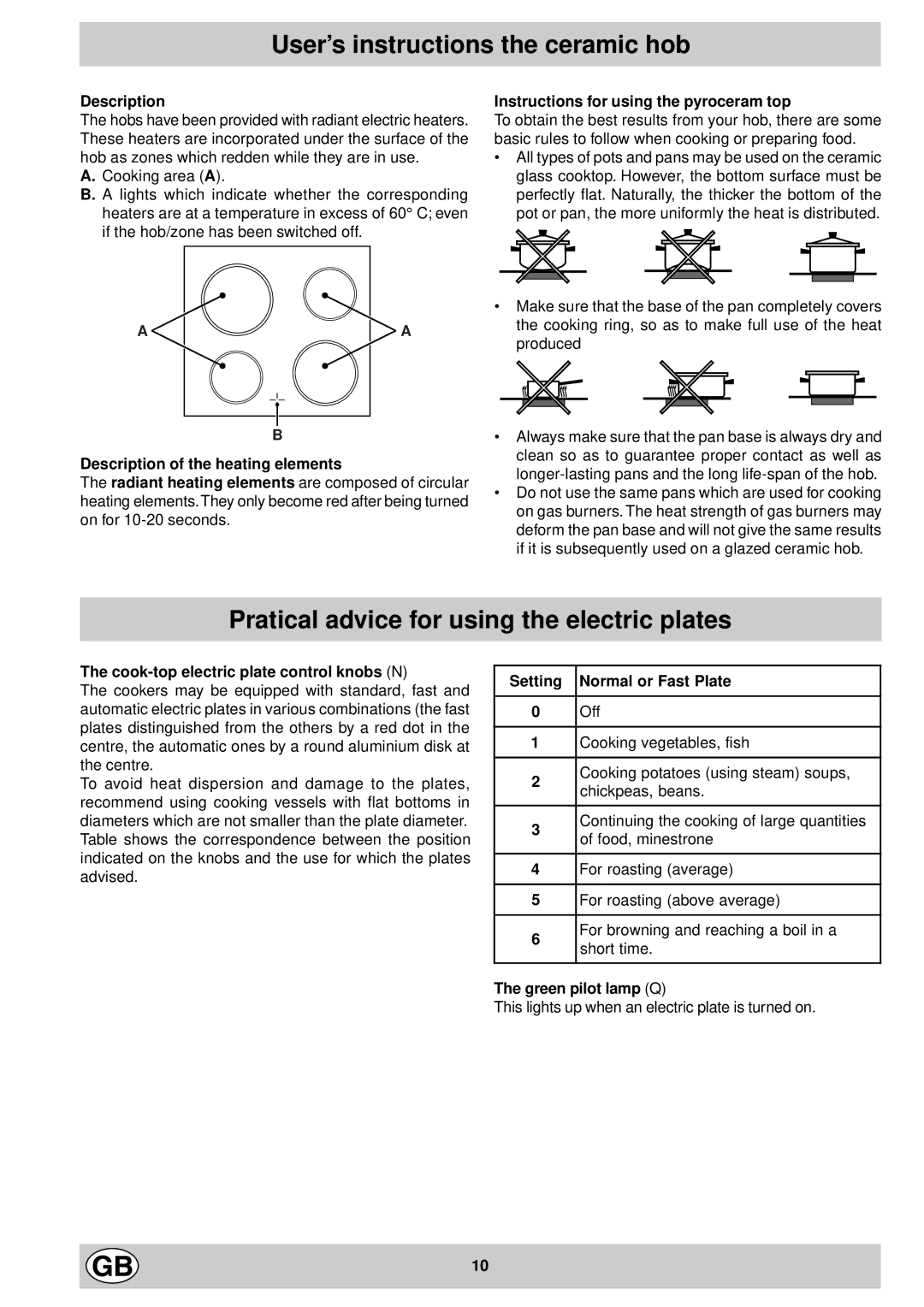 Indesit K 3C8 V.B/G, K 3C8 V.B A/G manual User’s instructions the ceramic hob, Pratical advice for using the electric plates 