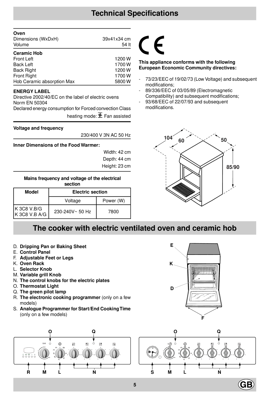 Indesit K 3C8 V.B A/G, K 3C8 V.B/G manual Technical Specifications, Cooker with electric ventilated oven and ceramic hob 