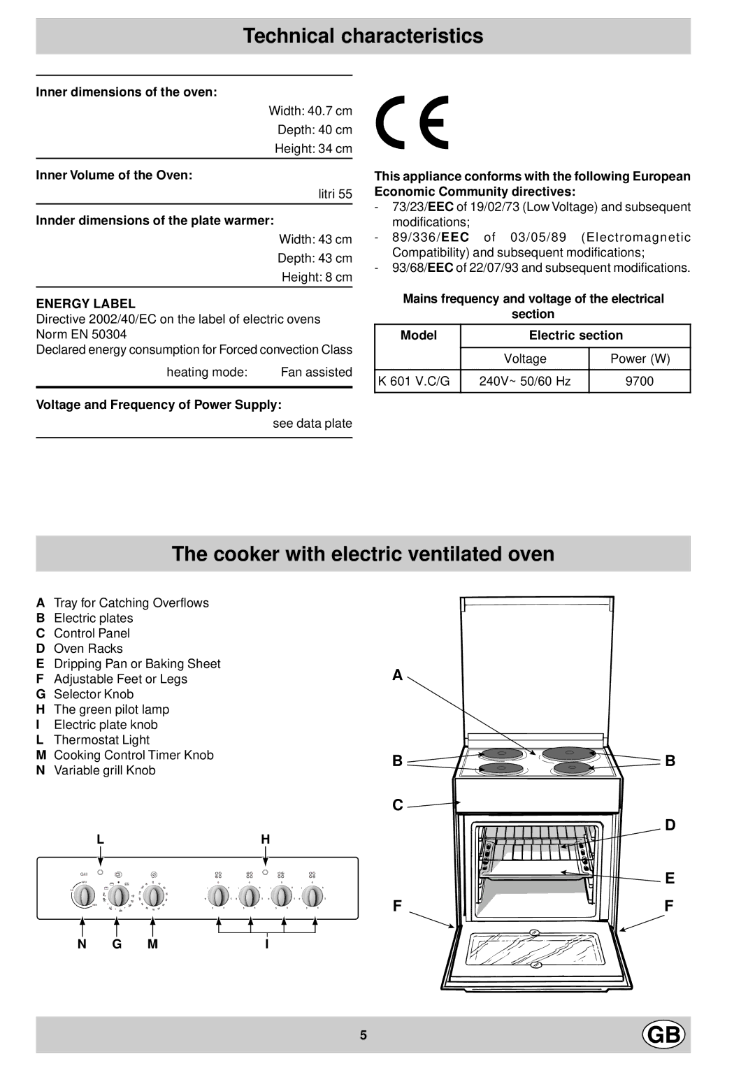 Indesit K 601 V.C/G manual Technical characteristics, Cooker with electric ventilated oven 