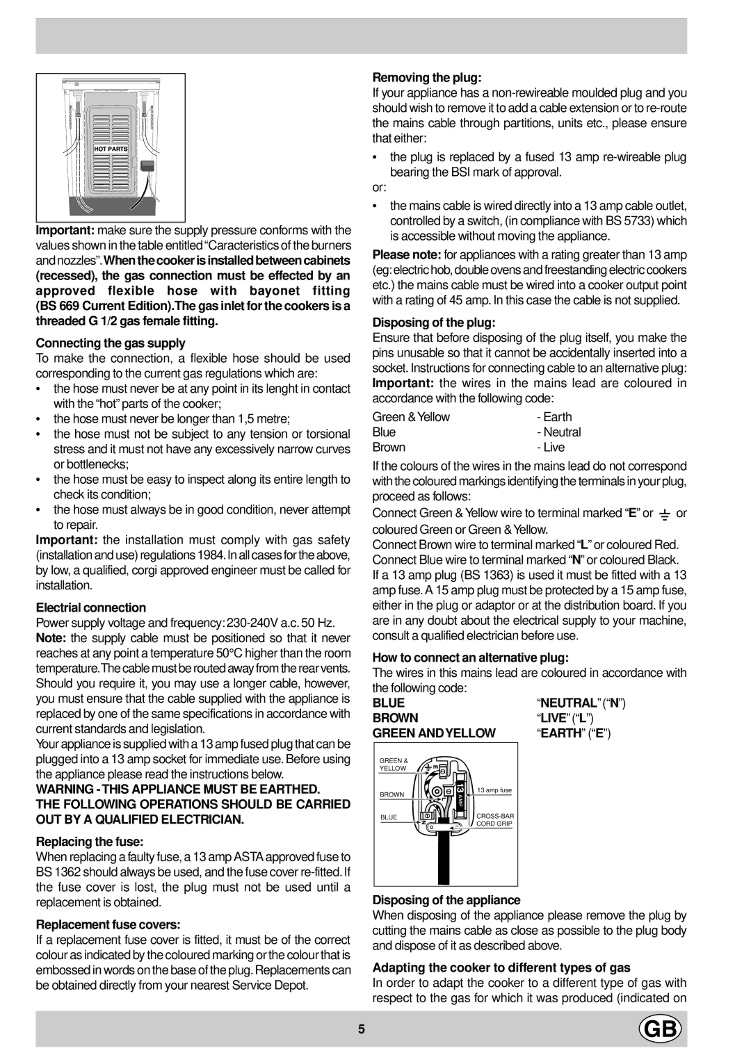 Indesit K 642 V/G, K 642 VS/G Connecting the gas supply, Electrial connection, Replacing the fuse, Replacement fuse covers 