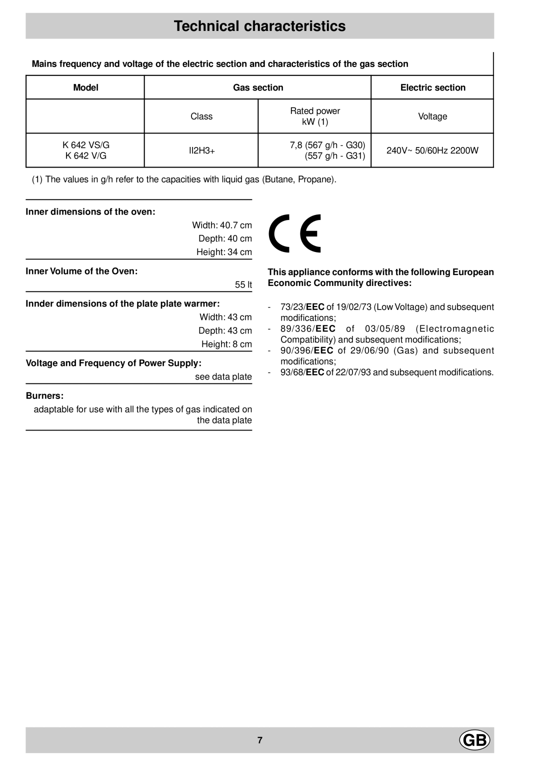 Indesit K 642 V/G, K 642 VS/G manual Technical characteristics 