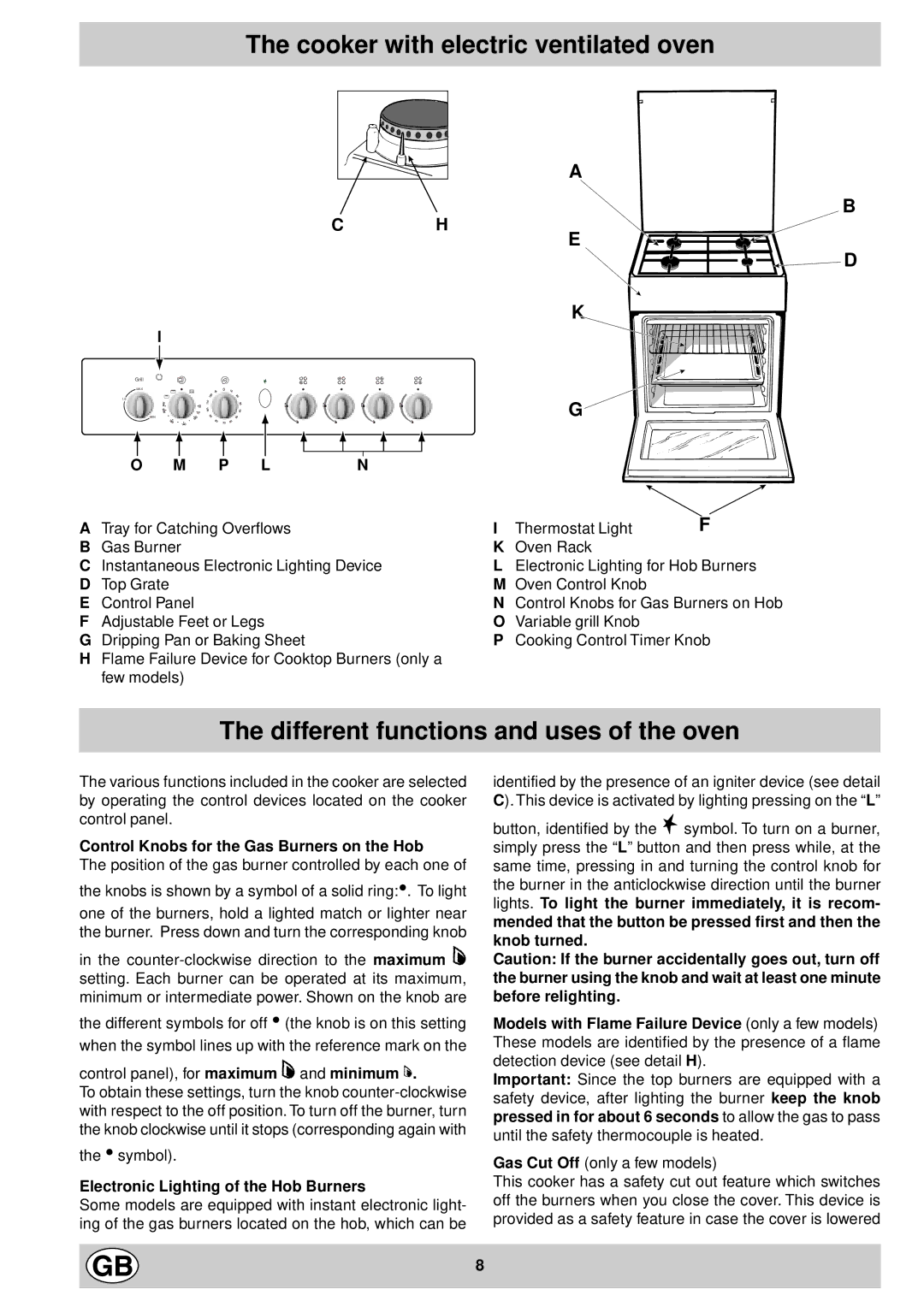 Indesit K 642 VS/G, K 642 V/G manual Cooker with electric ventilated oven, Different functions and uses of the oven 