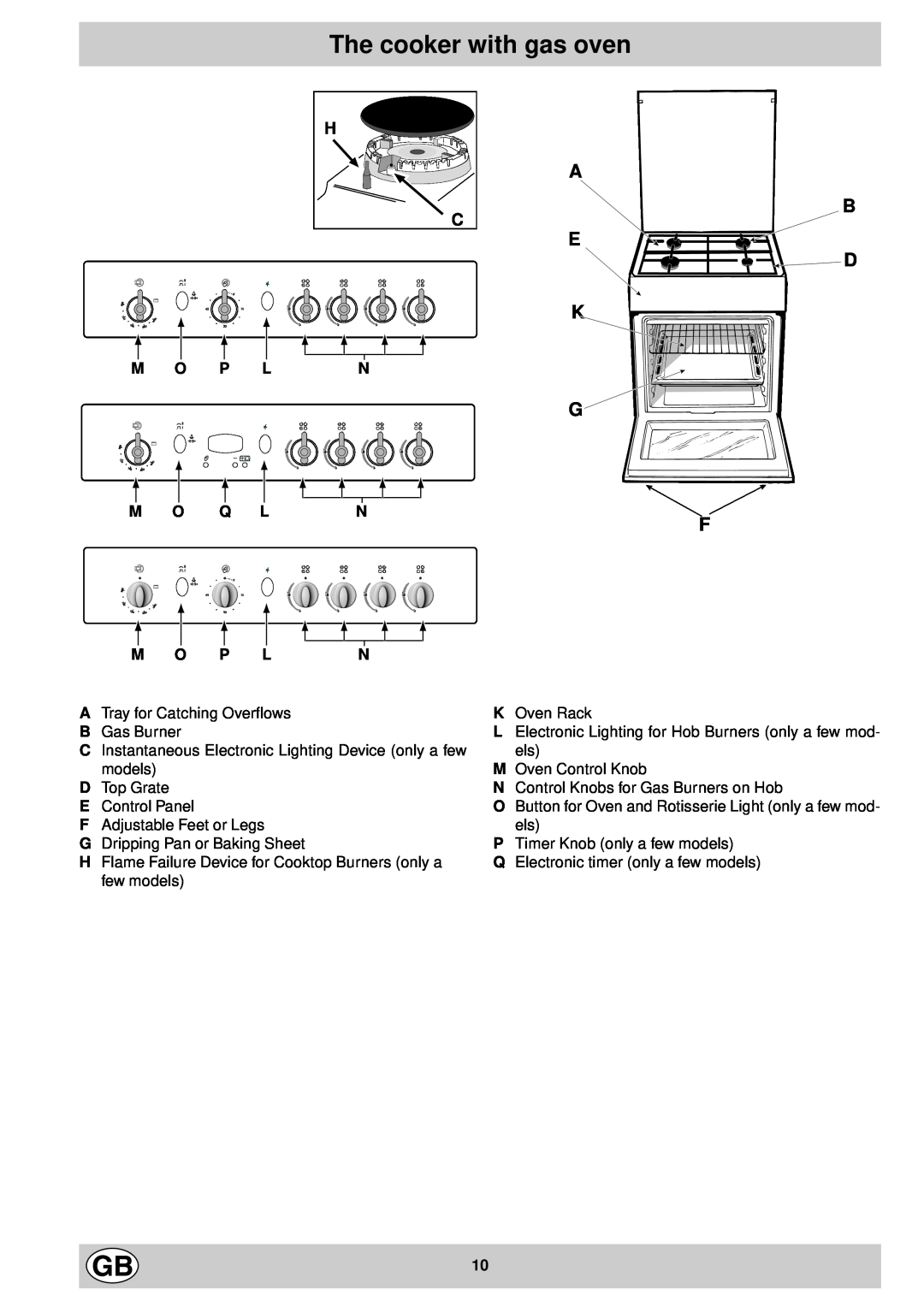Indesit K 645R G/G, K 647R G/G, K 6432 G/G, K 647 GS/G, K 645 G/G The cooker with gas oven, A B E D K, M O P Ln, M O Q Ln 
