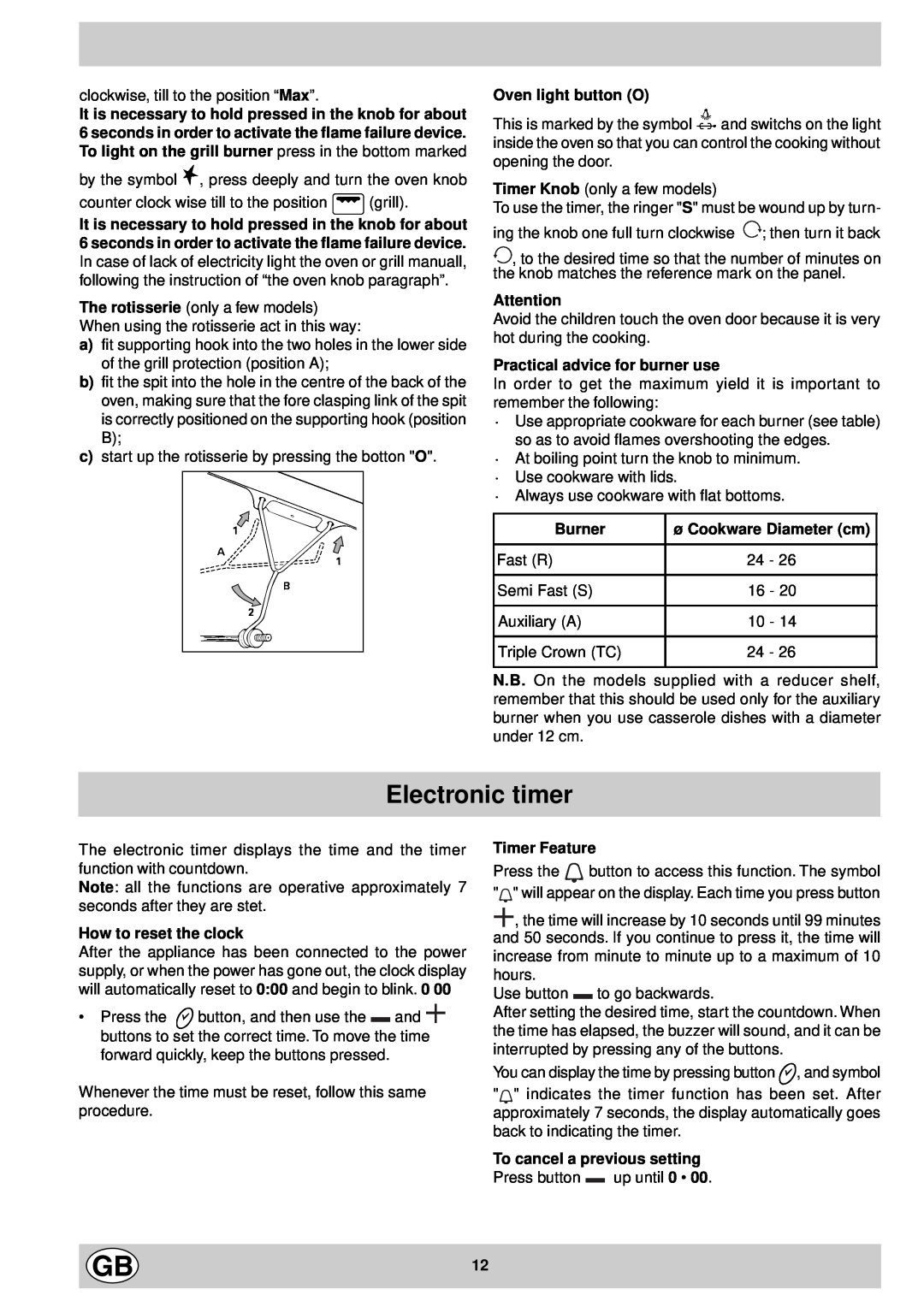 Indesit K 647 GS/G Electronic timer, Oven light button O, Practical advice for burner use, Burner, ø Cookware Diameter cm 