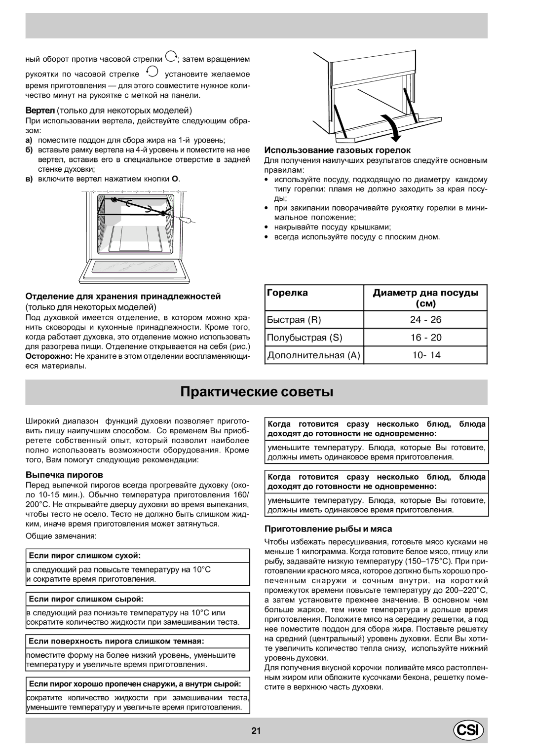 Indesit K1G21/R Ïðàêòè÷åñêèå ñîâåòû, Âåðòåë òîëüêî äëÿ íåêîòîðûõ ìîäåëåé, Èñïîëüçîâàíèå ãàçîâûõ ãîðåëîê, Âûïå÷êà ïèðîãîâ 