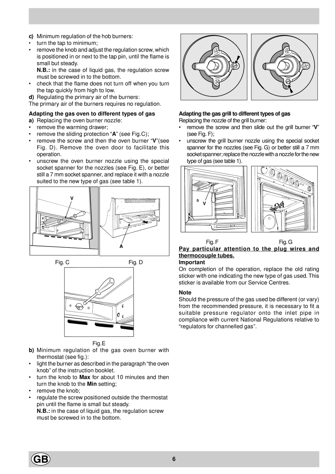 Indesit K1G21S/R, K1G21/R Adapting the gas oven to different types of gas, Fig. D. Remove the oven door to facilitate this 