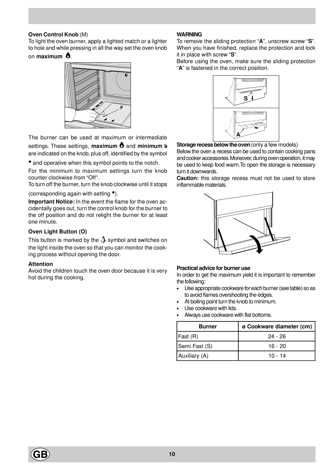 Indesit K1G2/R Oven Control Knob M, On maximum E, Oven Light Button O, Storage recess below the oven only a few models 