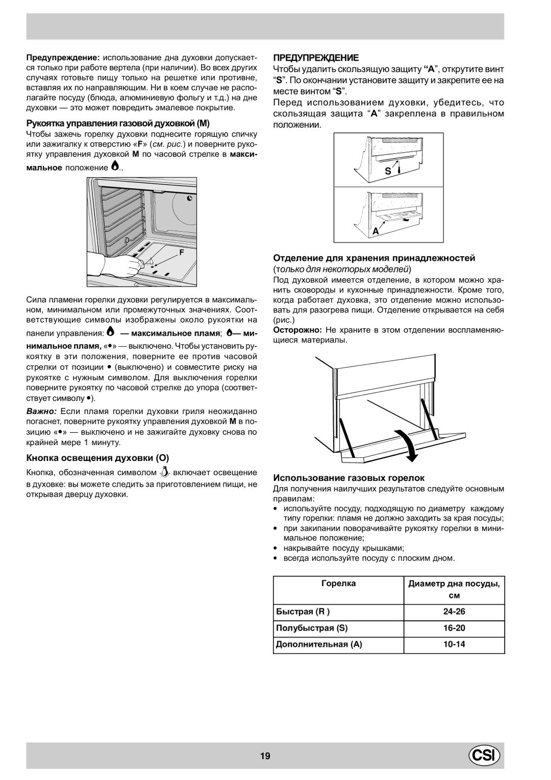 Indesit K1G20/R, K1G2/R Ðóêîÿòêà óïðàâëåíèÿ ãàçîâîé äóõîâêîé M, Êíîïêà îñâåùåíèÿ äóõîâêè Î, Èñïîëüçîâàíèå ãàçîâûõ ãîðåëîê 