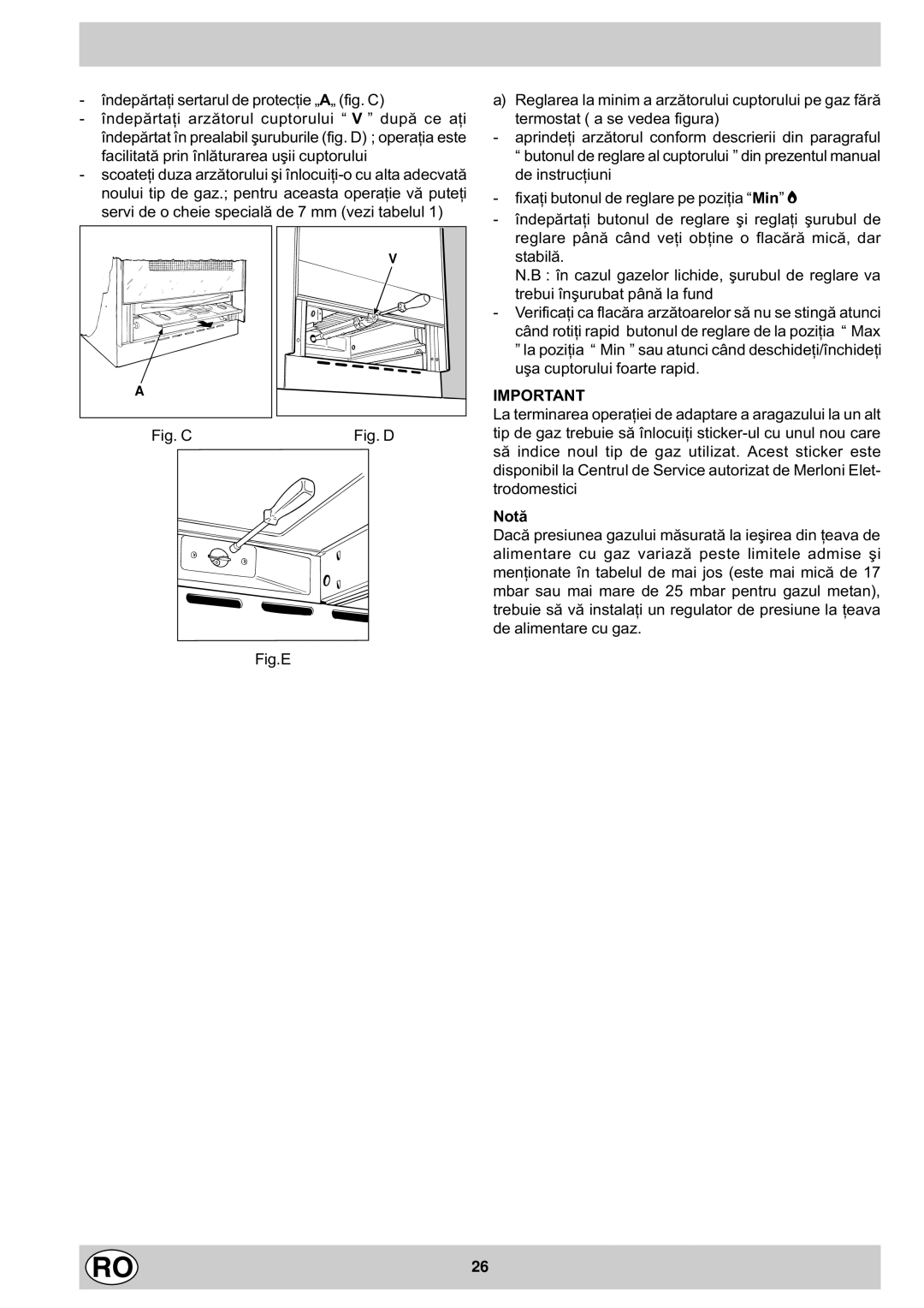 Indesit K1G2/R, K1G20/R manual Fig. C 