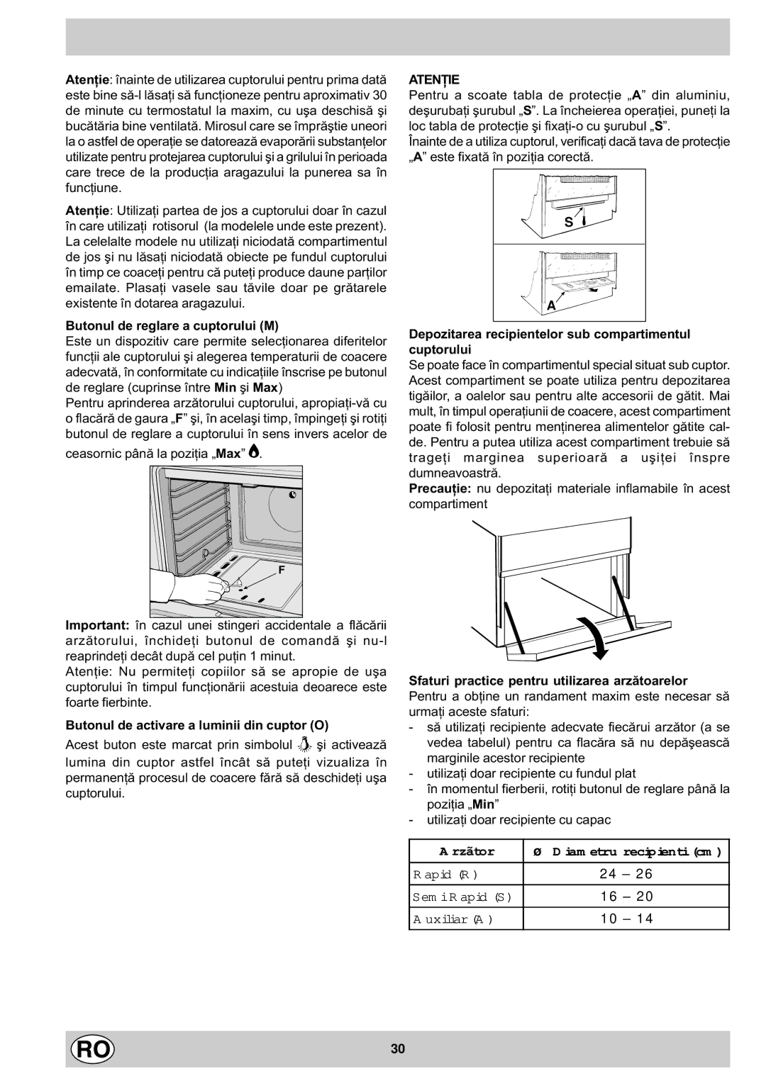 Indesit K1G2/R, K1G20/R manual Rzãtor 