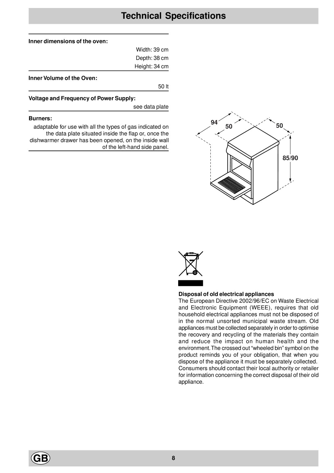 Indesit K1G2/R, K1G20/R manual Technical Specifications 