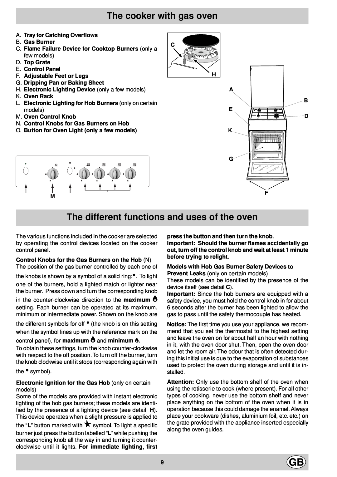 Indesit K1G20/R The cooker with gas oven, The different functions and uses of the oven, G. Dripping Pan or Baking Sheet 