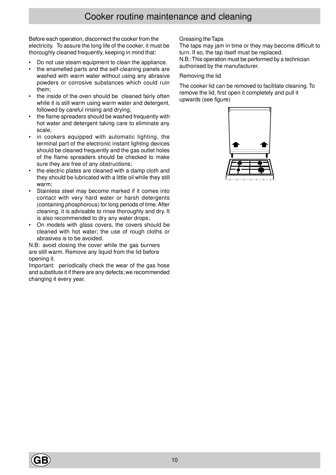 Indesit K1G2S/HU manual Cooker routine maintenance and cleaning, Greasing the Taps 