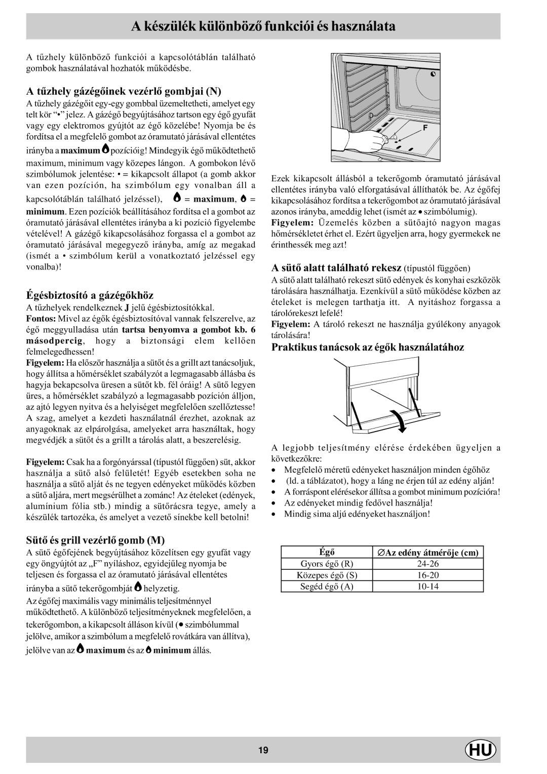 Indesit K1G2S/HU manual Készülék különbözõ funkciói és használata 