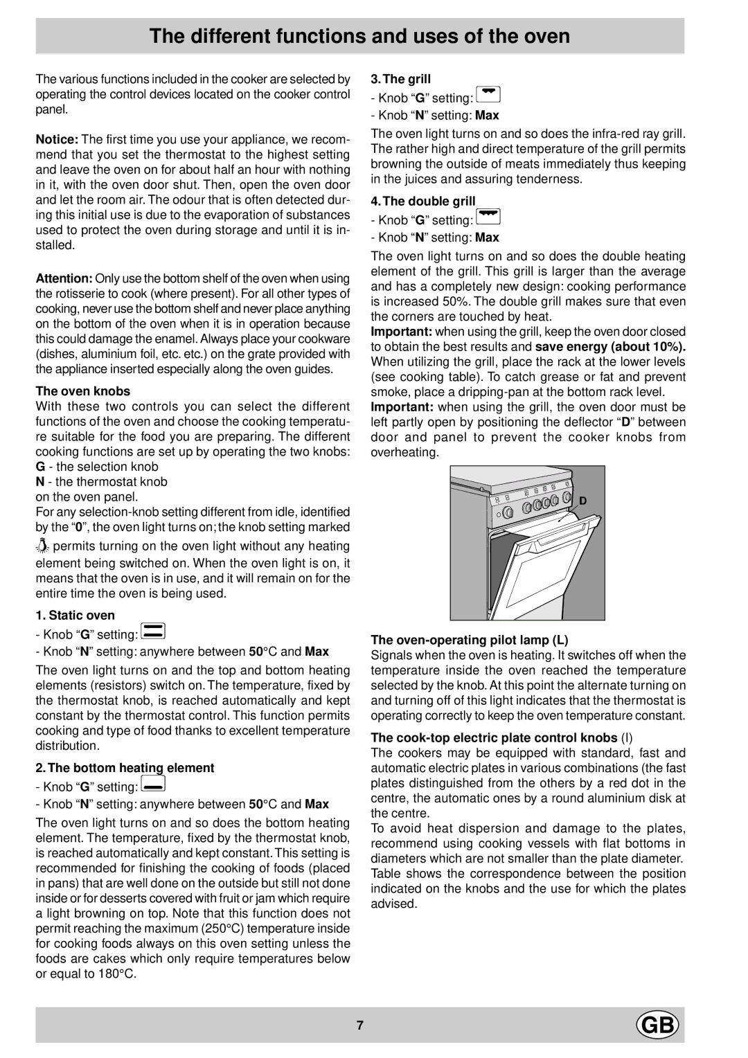 Indesit K31ECG manual Different functions and uses of the oven 