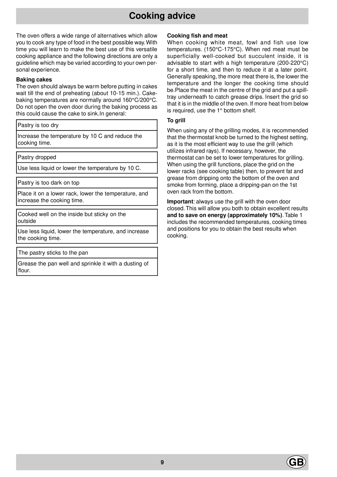 Indesit K31ECG manual Cooking advice 