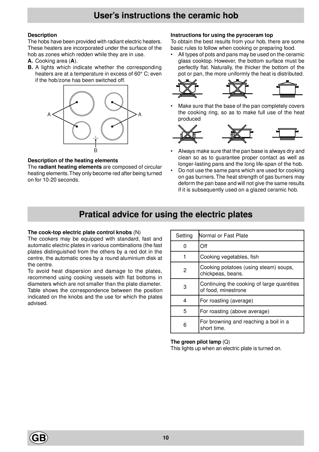 Indesit K3C36/G manual User’s instructions the ceramic hob, Pratical advice for using the electric plates 