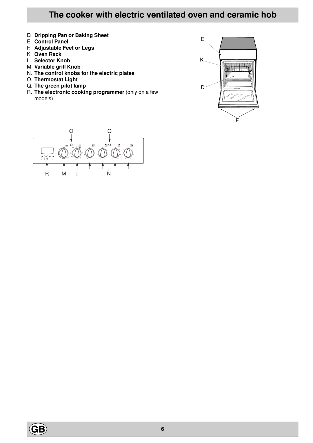 Indesit K3C36/G manual Cooker with electric ventilated oven and ceramic hob 