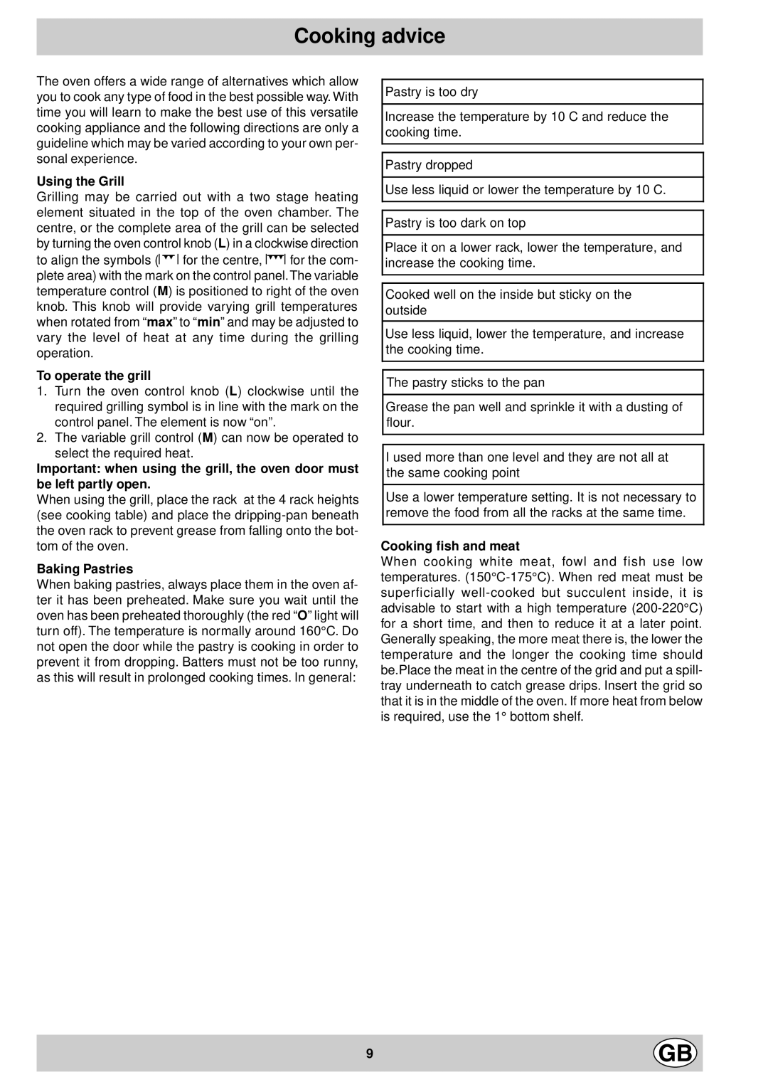 Indesit K3C36/G manual Cooking advice 