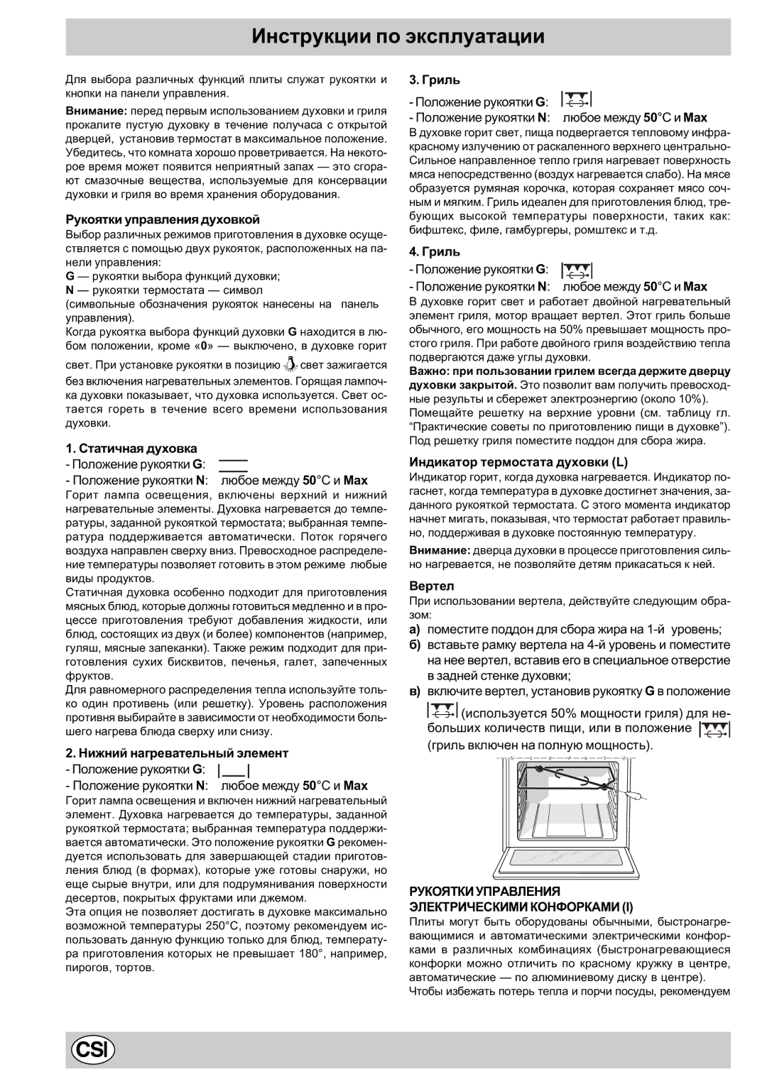 Indesit K3E11/R manual Èíñòðóêöèè ïî ýêñïëóàòàöèè, Ðóêîÿòêè óïðàâëåíèÿ äóõîâêîé, Èíäèêàòîð òåðìîñòàòà äóõîâêè L, Âåðòåë 