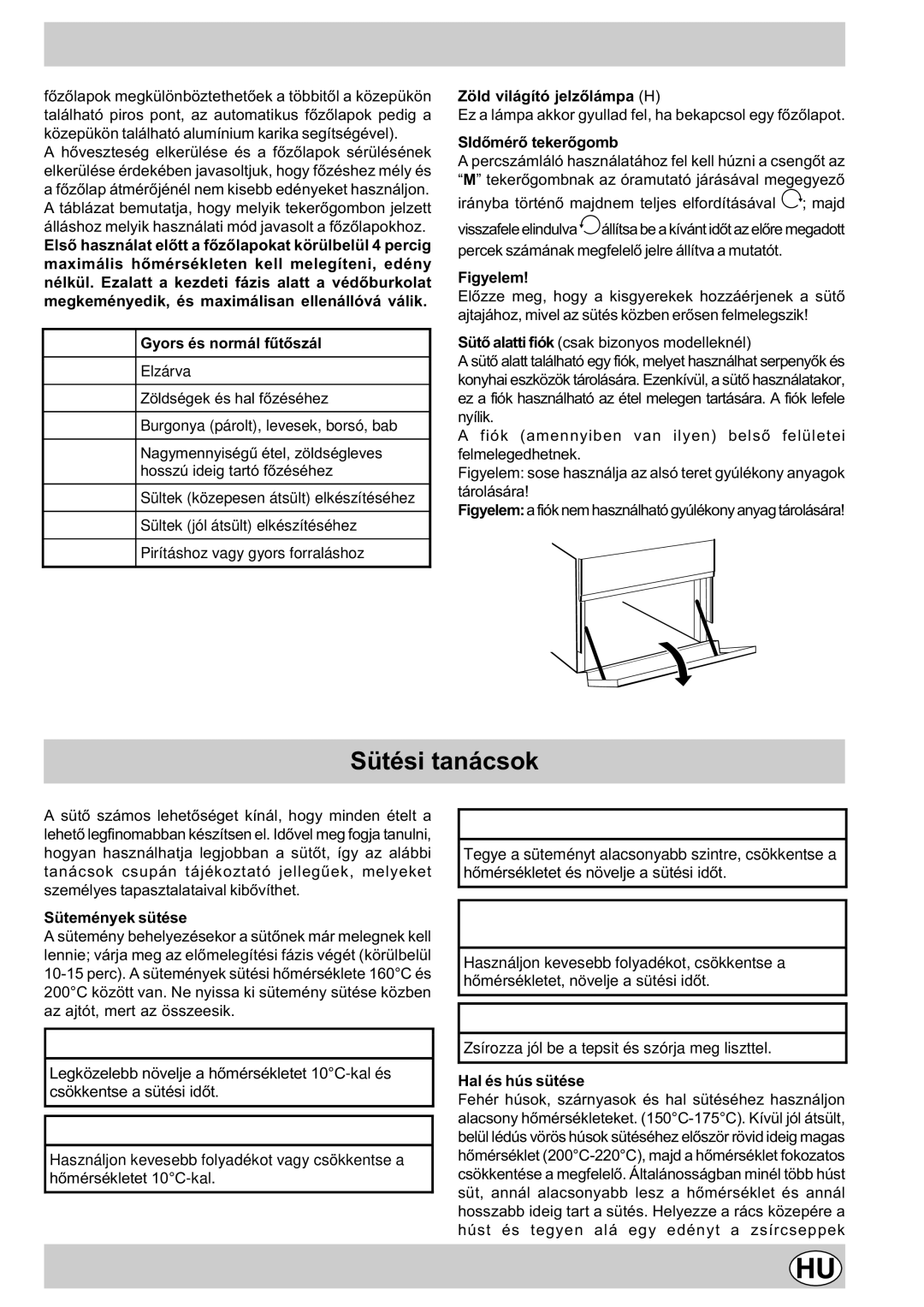 Indesit K3E11/R manual Sütési tanácsok, Sütemény összeesik, Sütemény kívül jól megsül, de belül ragadós marad 