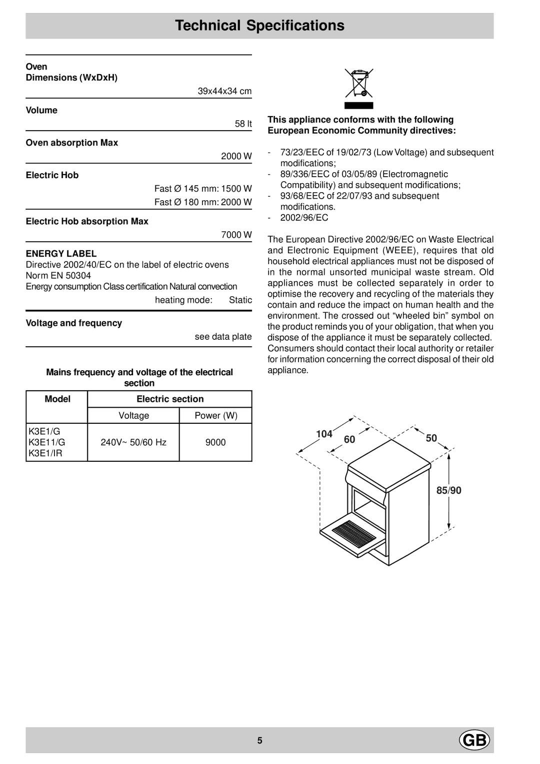 Indesit K3E11/G, K3E1/IR, K3E1/G manual Technical Specifications 