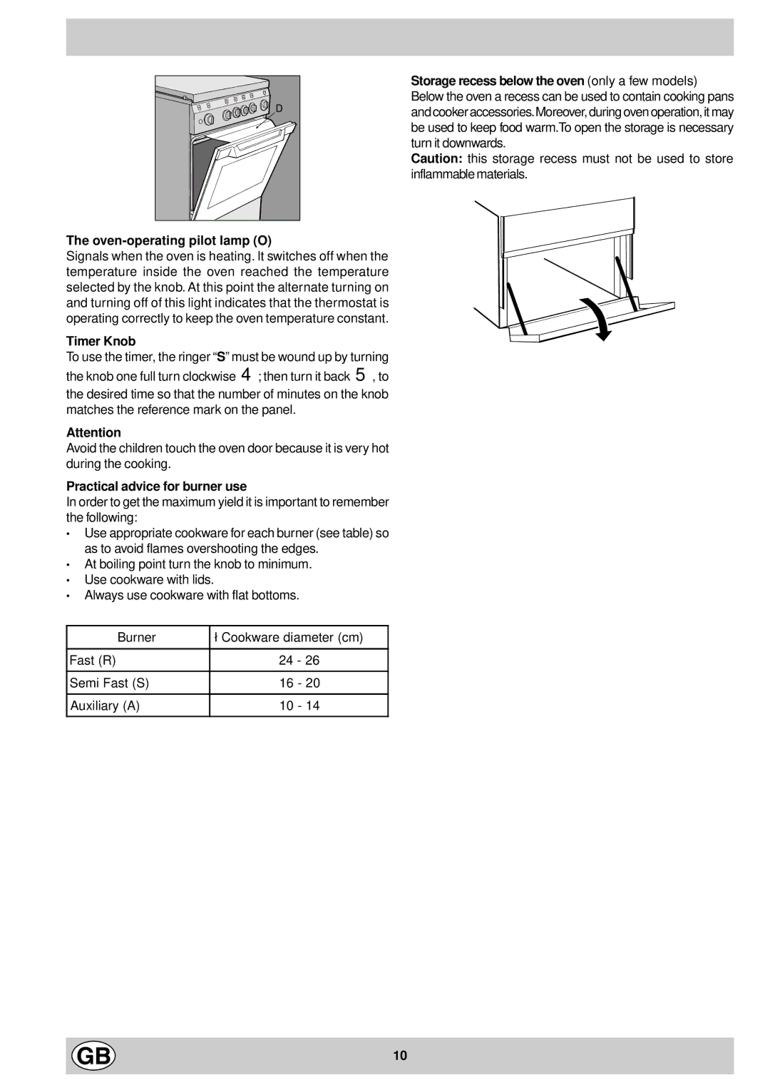 Indesit K3G11/G manual Oven-operating pilot lamp O, Practical advice for burner use 