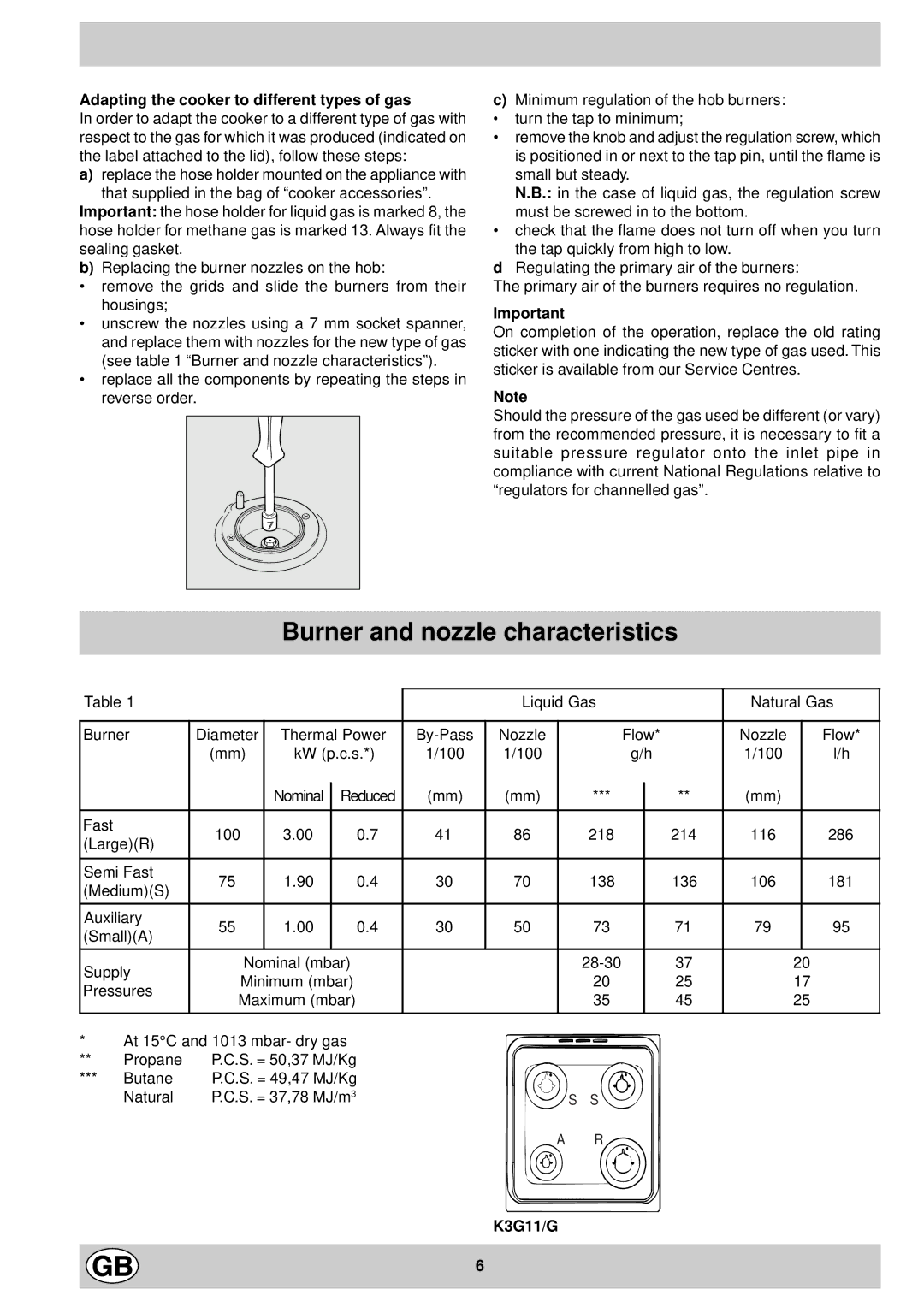 Indesit K3G11/G Burner and nozzle characteristics, Adapting the cooker to different types of gas, Liquid Gas Natural Gas 