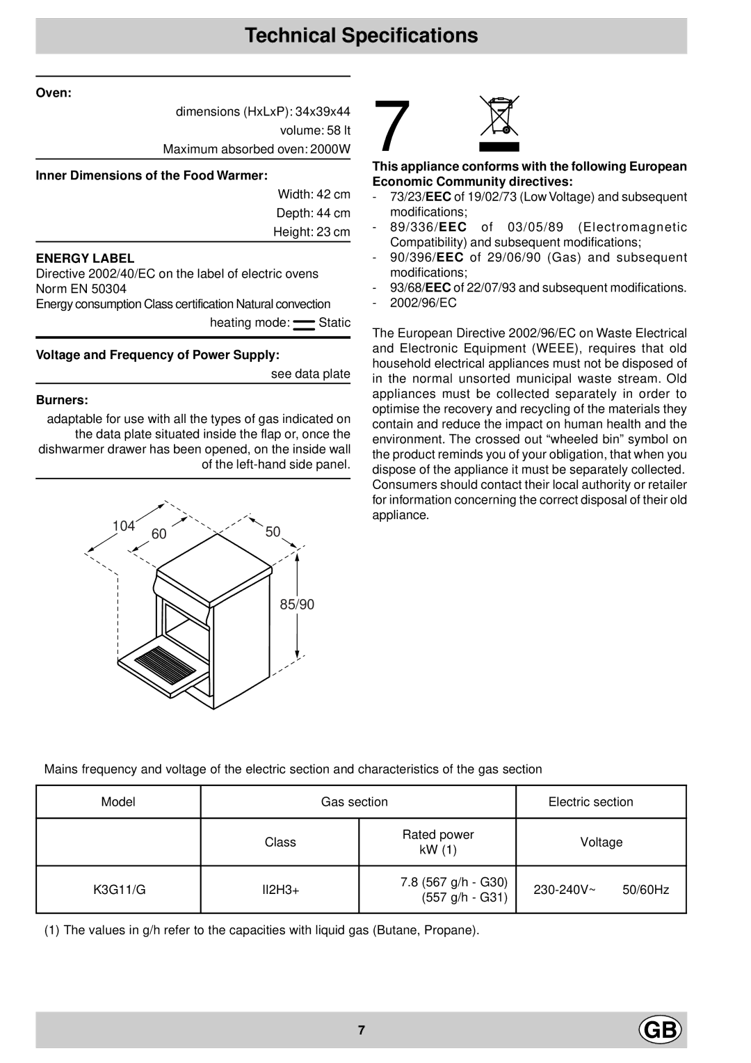 Indesit K3G11/G Technical Specifications, Oven, Inner Dimensions of the Food Warmer, Voltage and Frequency of Power Supply 