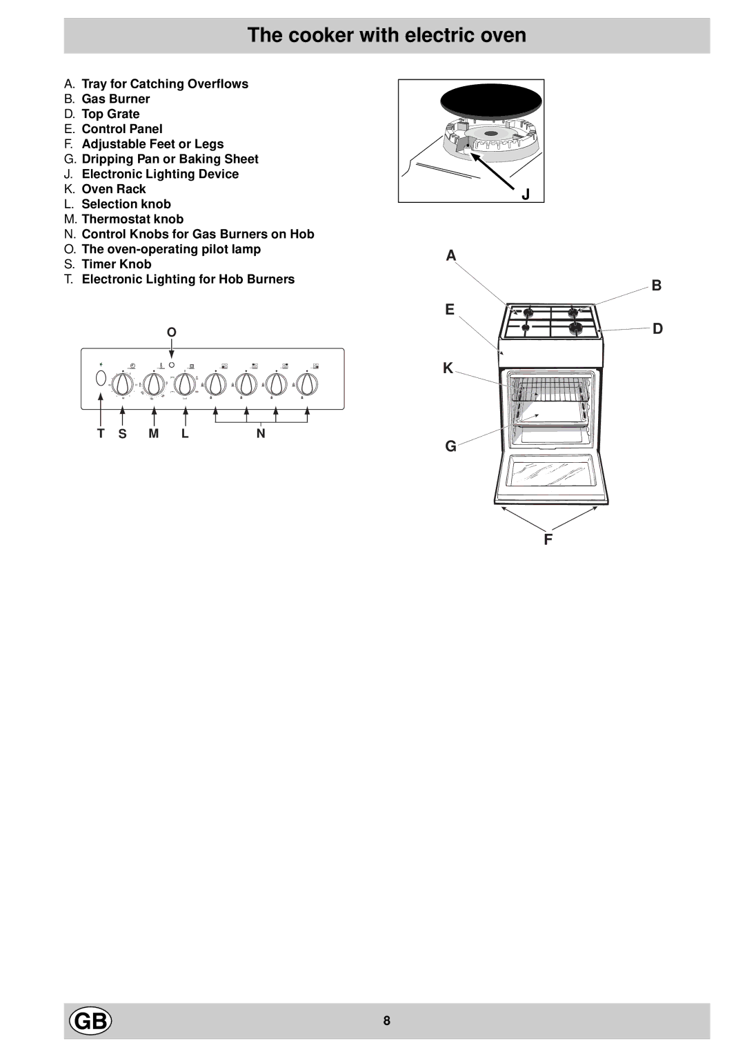 Indesit K3G11/G manual Cooker with electric oven 