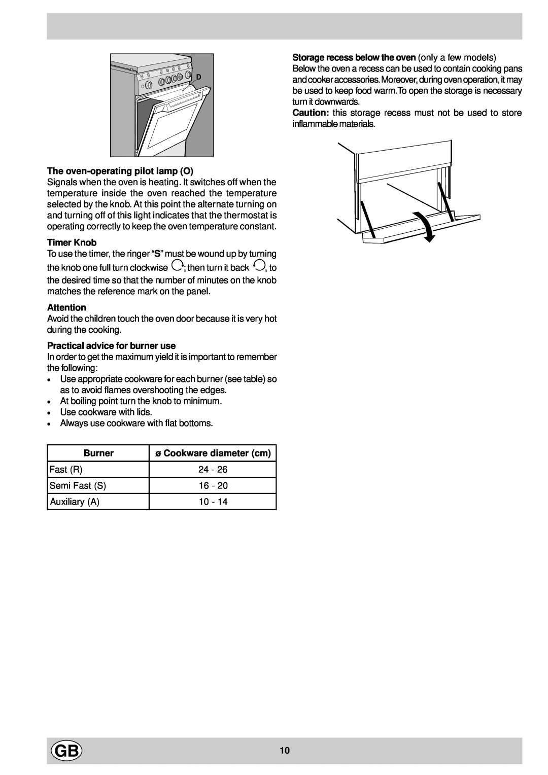 Indesit K3G11/G manual The oven-operatingpilot lamp O, Timer Knob, Practical advice for burner use, Burner 