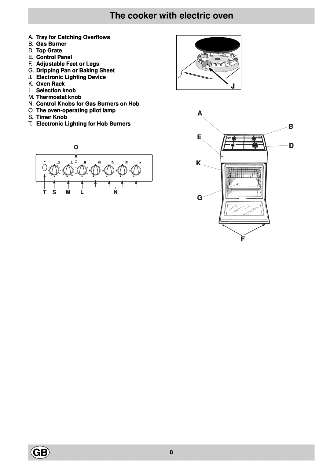 Indesit K3G11/G manual The cooker with electric oven, D K G F 