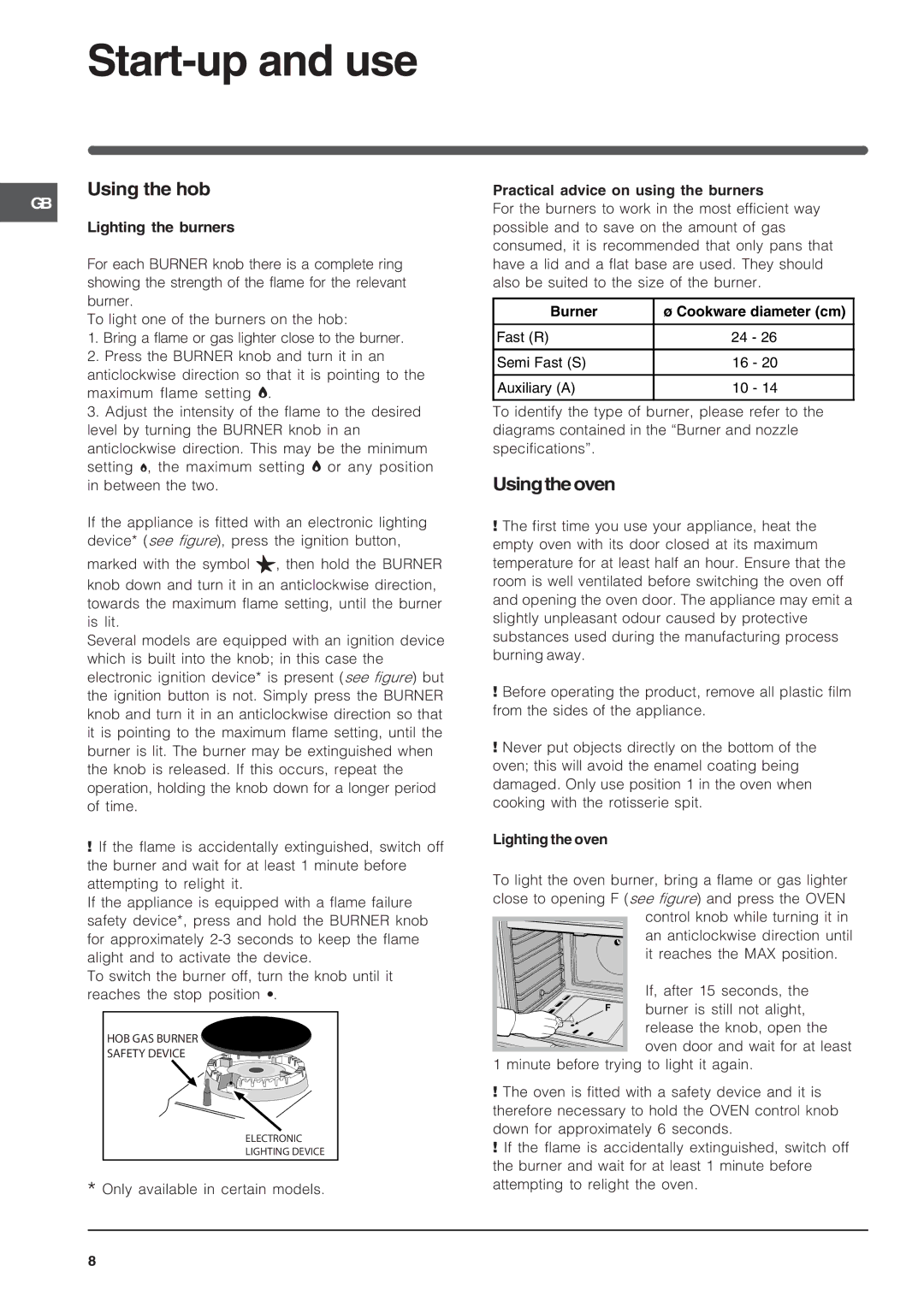 Indesit K3G2S/G specifications Start-up and use, Using the hob, Usingtheoven 