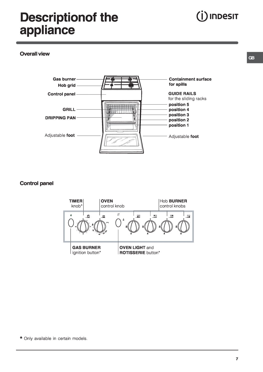 Indesit K3G2S/G Descriptionof the appliance, Overall view, Gas burner Hob grid Control panel GRILL, Dripping Pan 