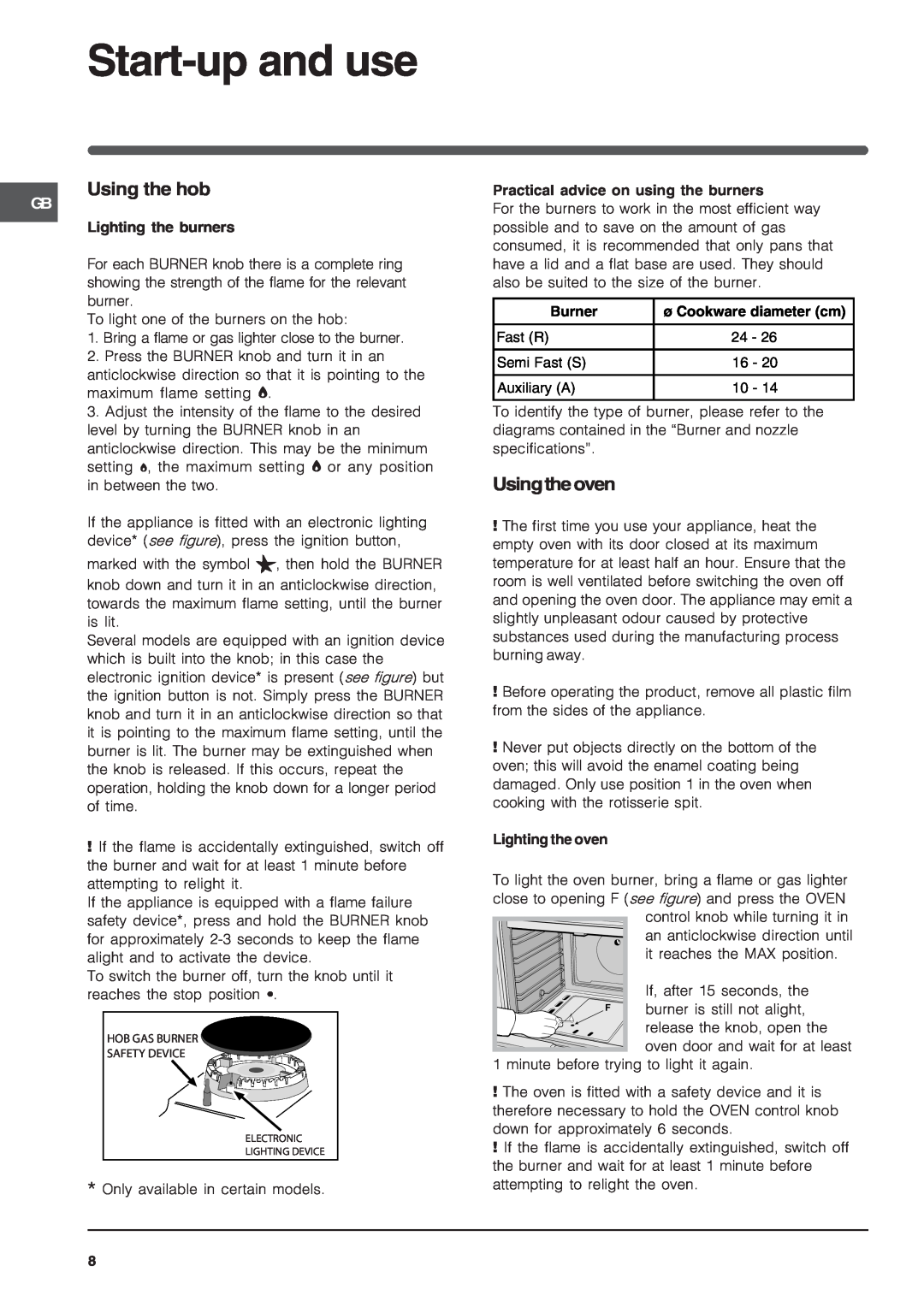 Indesit K3G2S/G specifications Start-upand use, Using the hob, Usingtheoven 