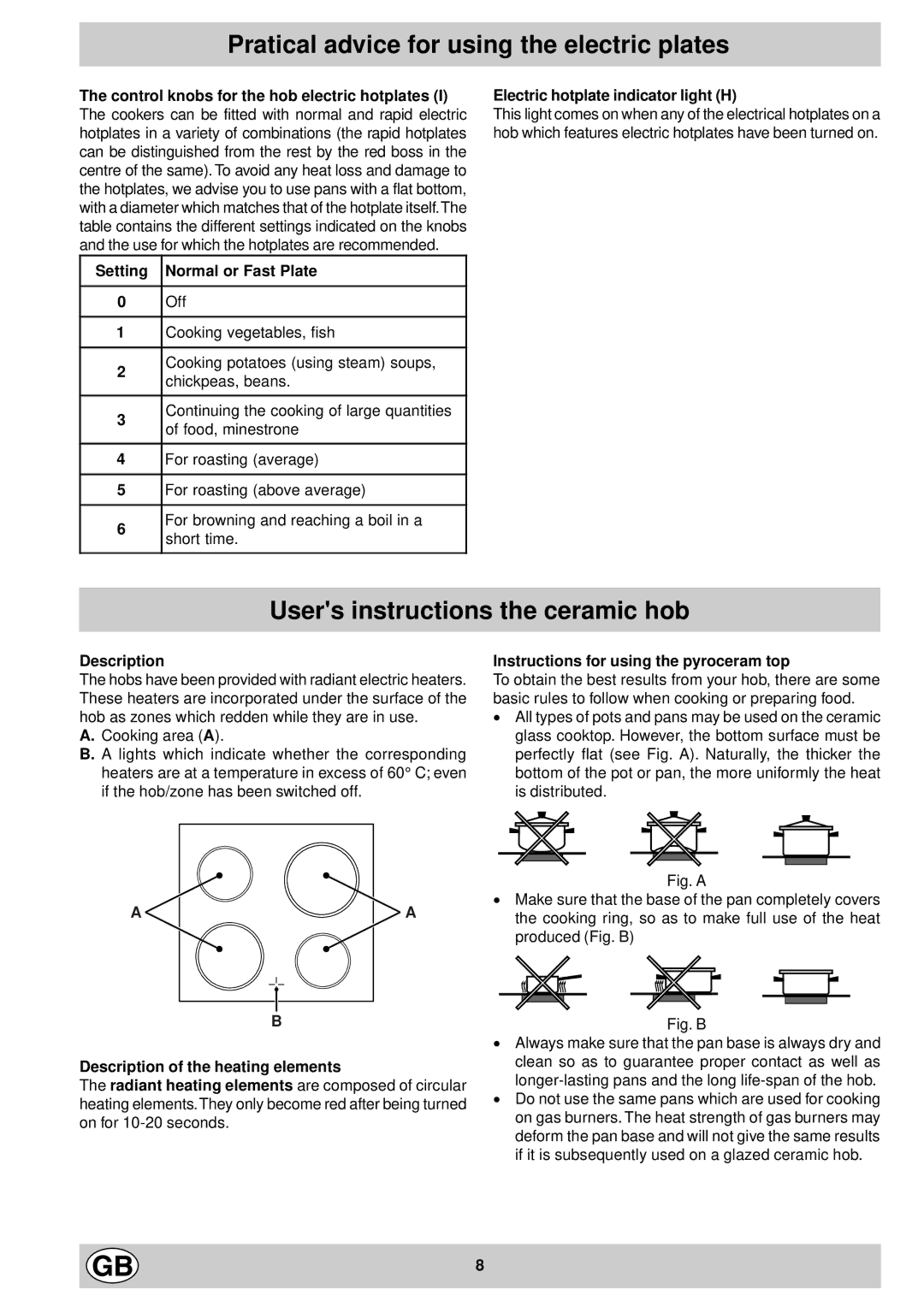 Indesit K6C320/G manual Pratical advice for using the electric plates, Users instructions the ceramic hob 