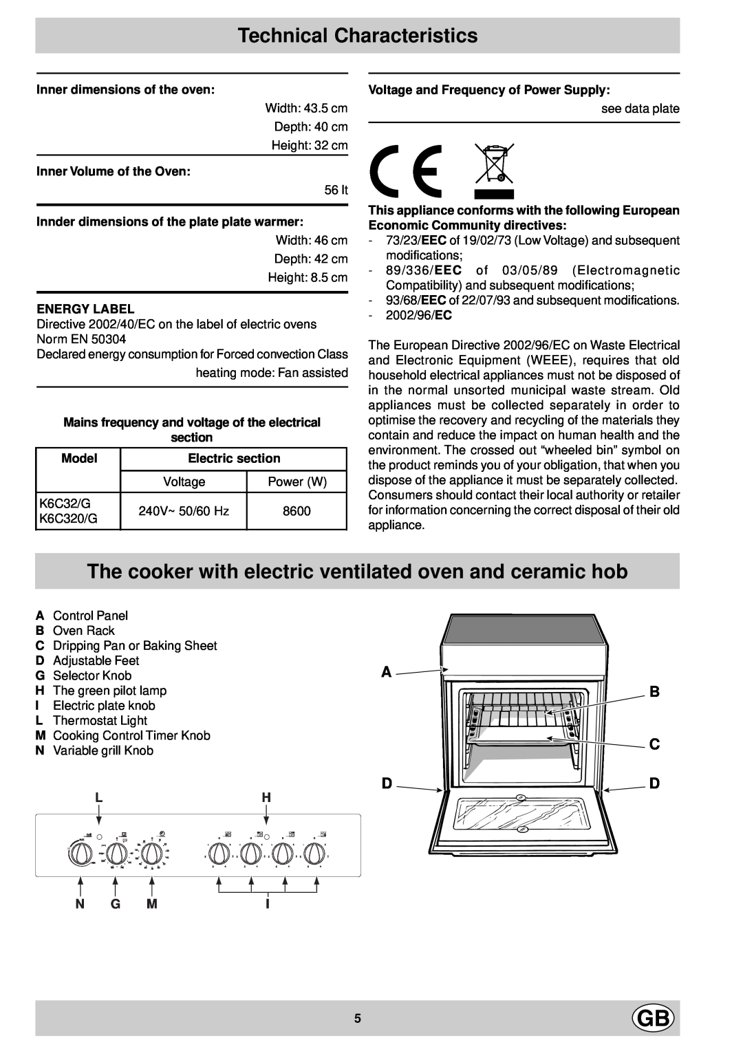 Indesit K6C320/G manual Technical Characteristics, N G Mi 