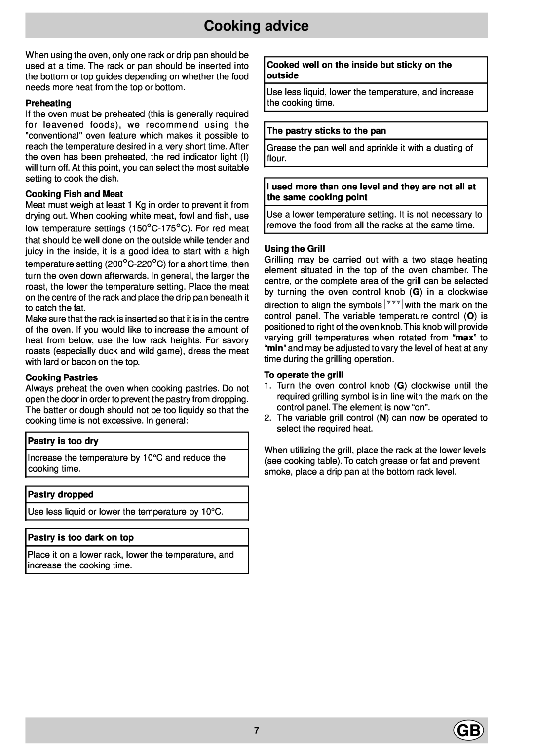 Indesit K6C320/G manual Cooking advice 