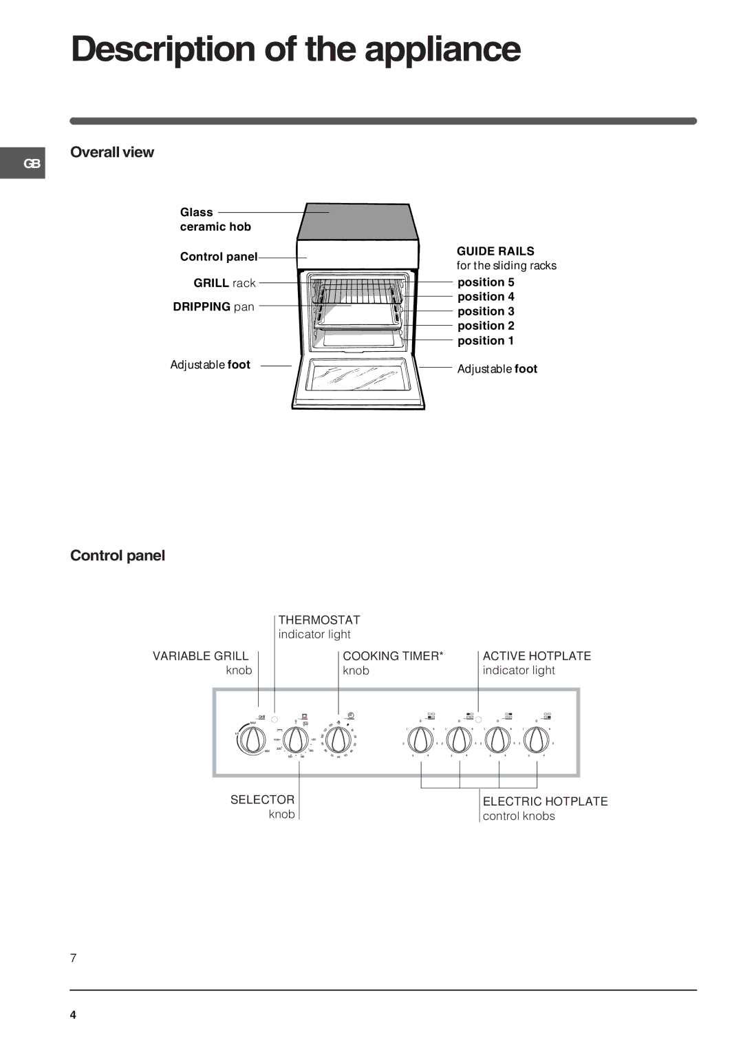 Indesit K6C32/G operating instructions Description of the appliance, Overall view, Control panel 