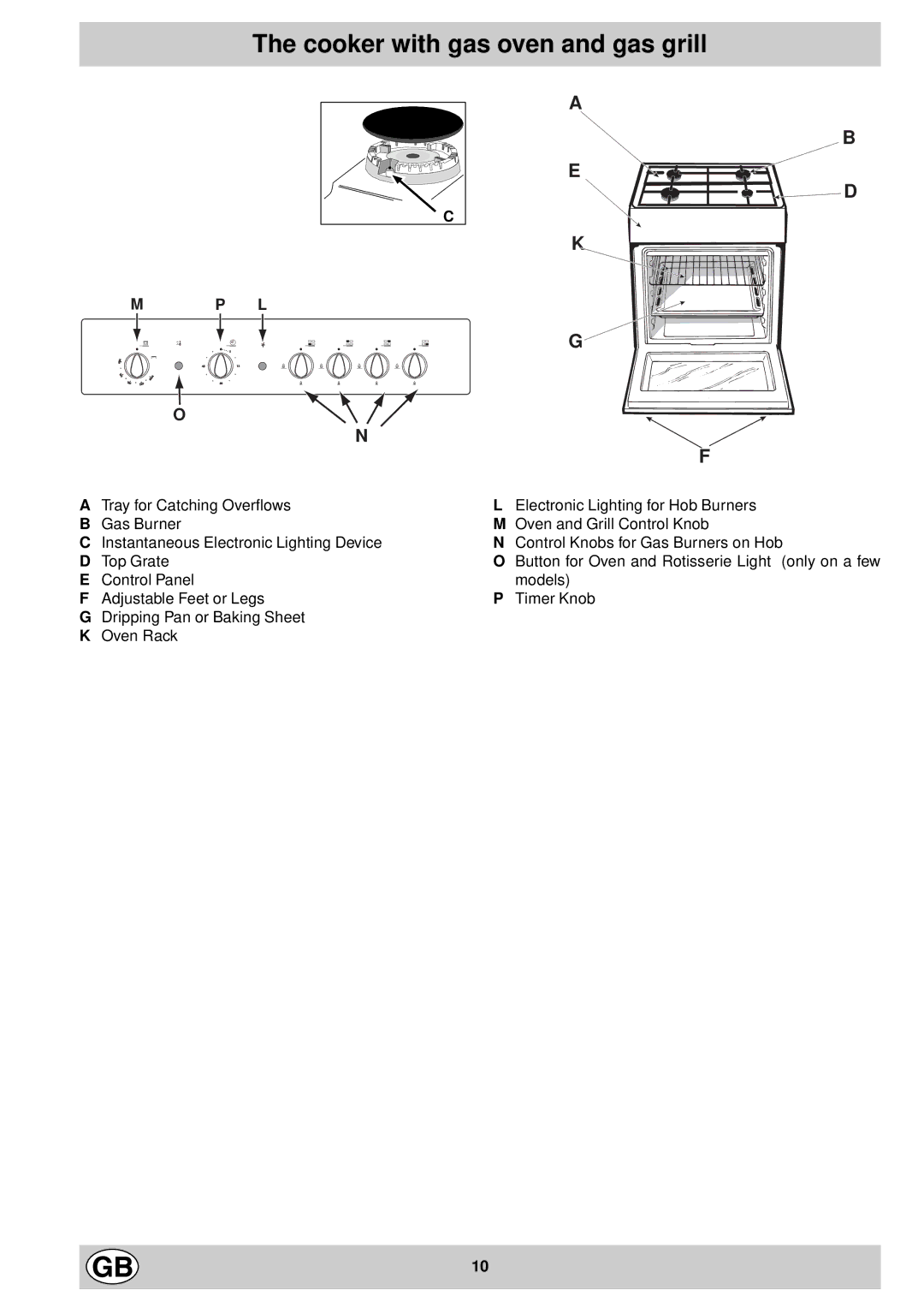 Indesit K6G21/G, K6G210/G manual Cooker with gas oven and gas grill, Mp L 